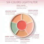 Beauty Glazed Soft Phantom Concealer 6 Color Palette 401 - Image 2